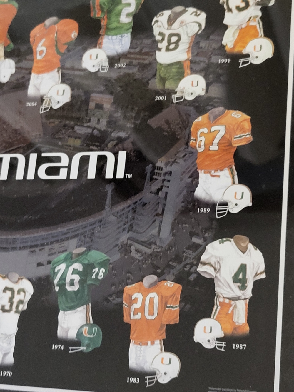 Miami Hurricanes Football Uniform Evolution Framed Art Print - Mounted Memories